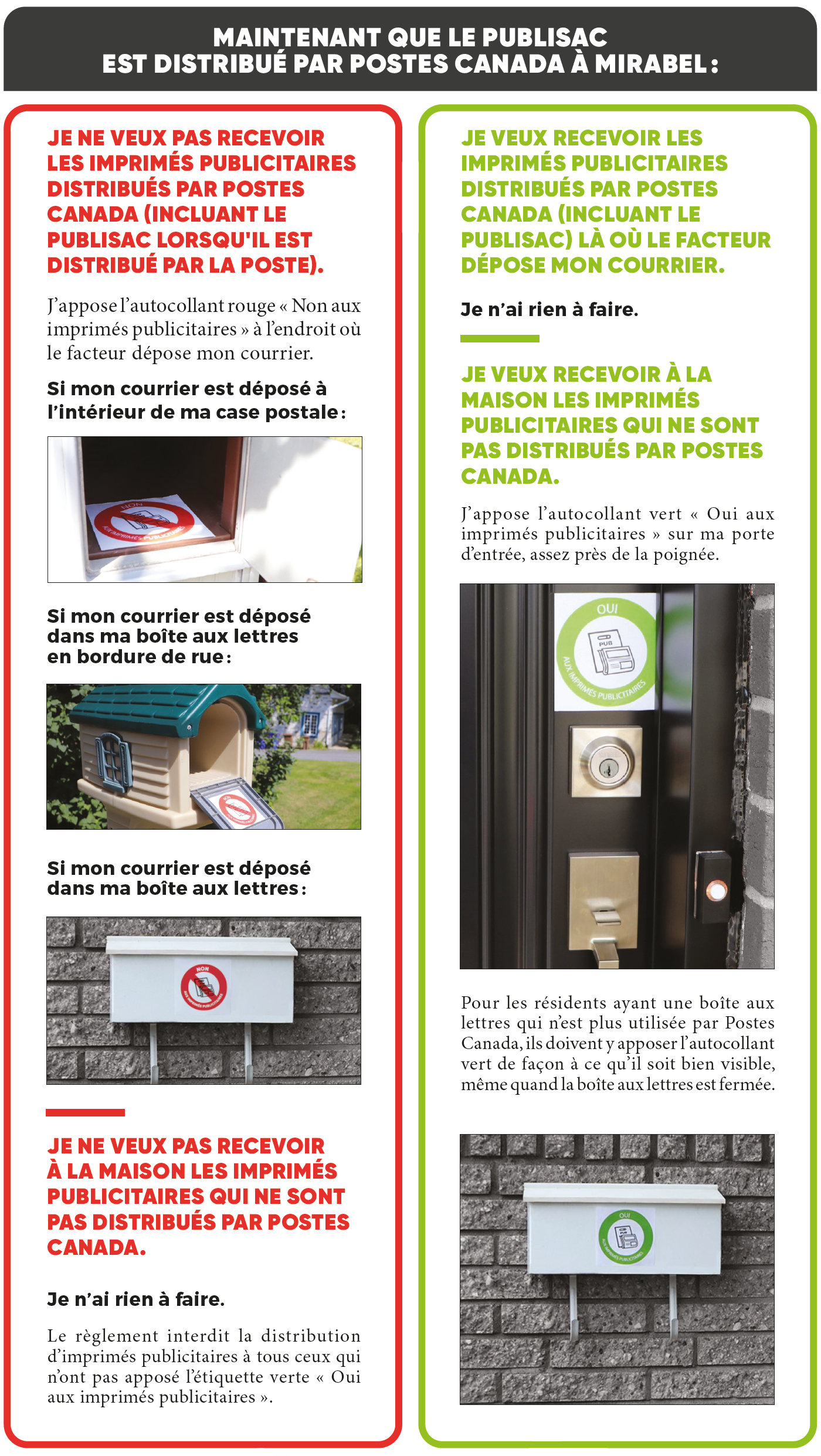 Publisac_Postes_Canada.png (2.19 MB)